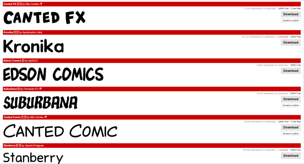 free for commercial use fonts for comics artists
